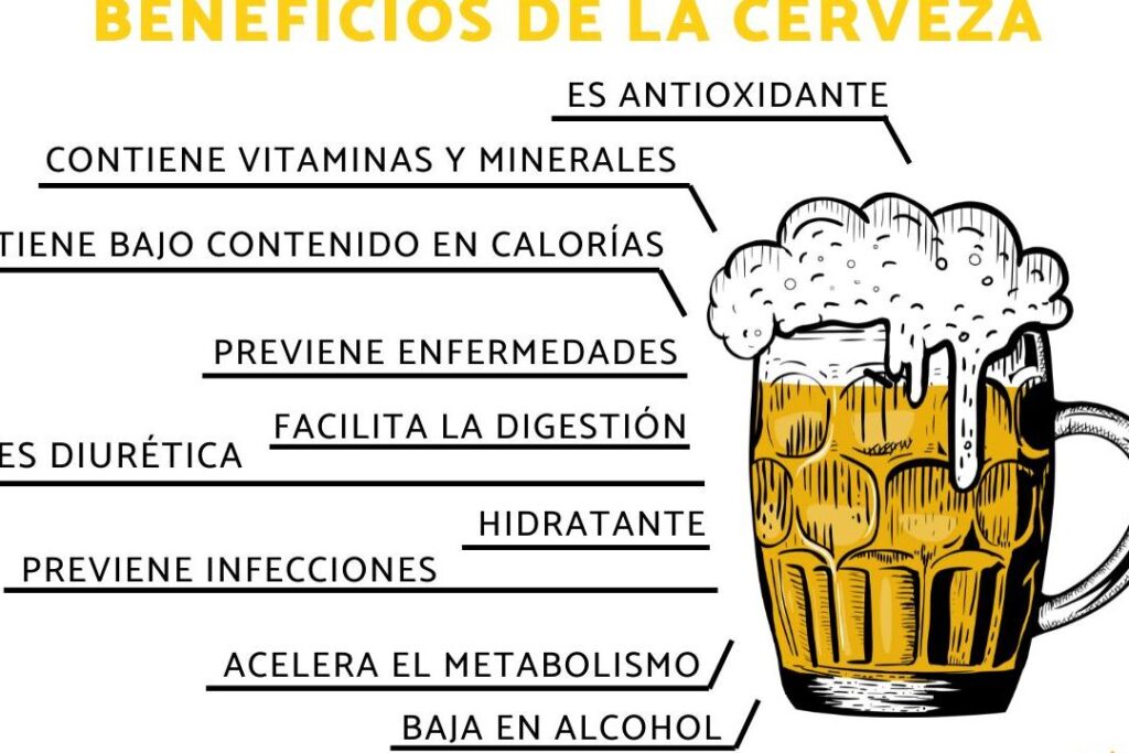 Beneficios de la cerveza para aliviar la diarrea: ¿Mitó o realidad?