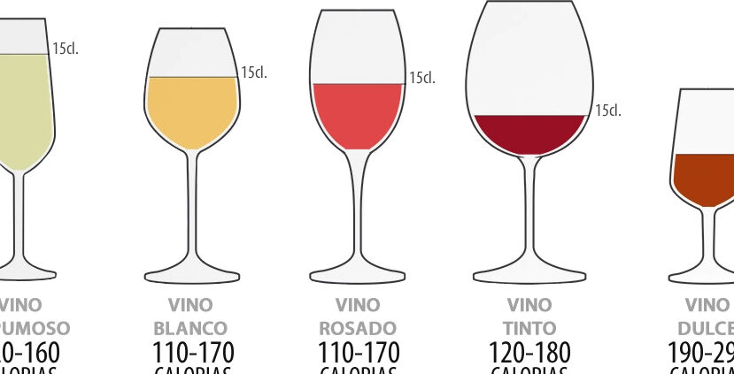 cantidad de calorias en una copa de vino rojo todo lo que necesitas saber